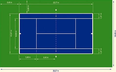 Tổng thể kẻ vạch sân tennis