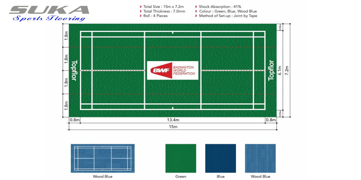 Kích thước thảm cầu lông