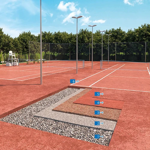 Cấu tạo mặt sân đất nện