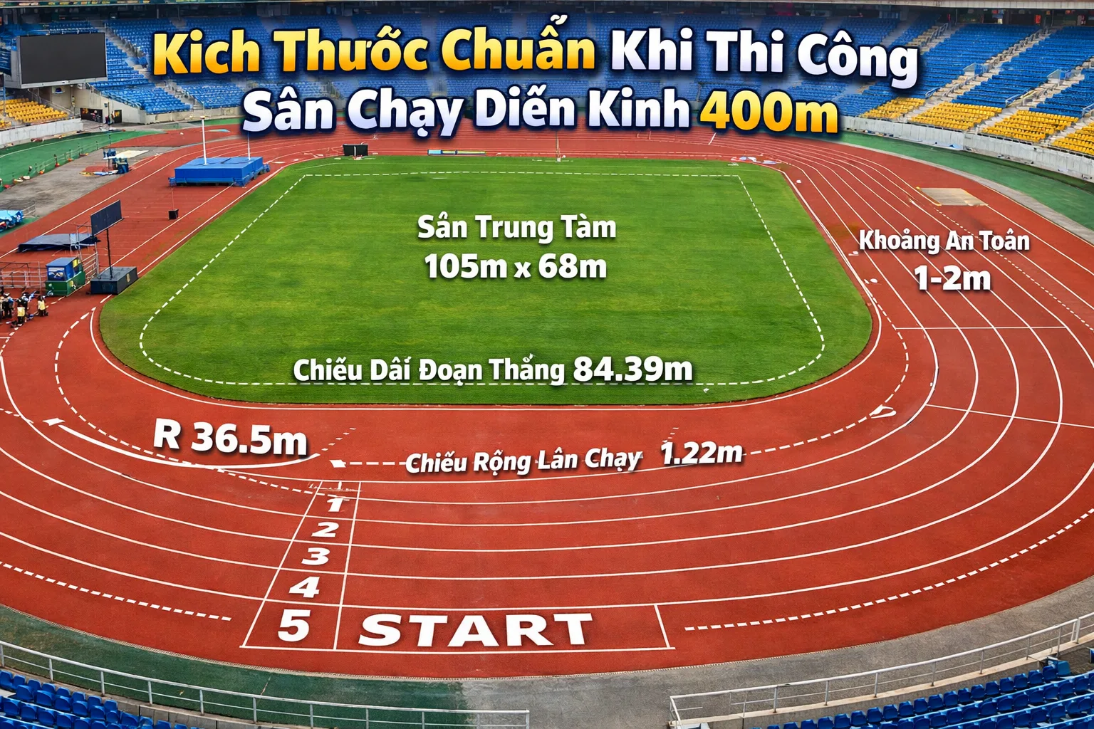 Kích Thước Chuẩn Khi Thi Công Sân Chạy Điền Kinh 400m